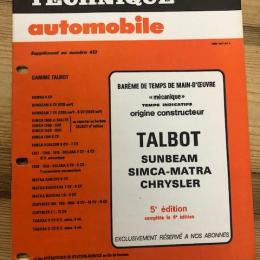 RTA supplément n°422, Talbot Sunbeam, Simca Matra